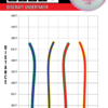 Paul McBeth 6x ESP Undertaker Signature Series