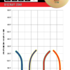 Paul McBeth 6x ESP Zone Signature Series