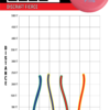 Paige Pierce Putter Line Soft Fierce