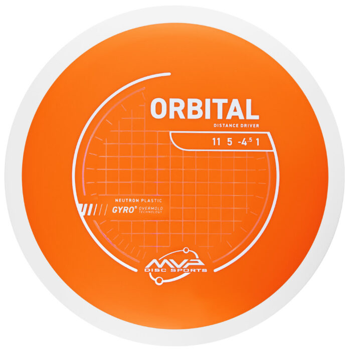 unnamed (80) Neutron Orbital - White Rim
