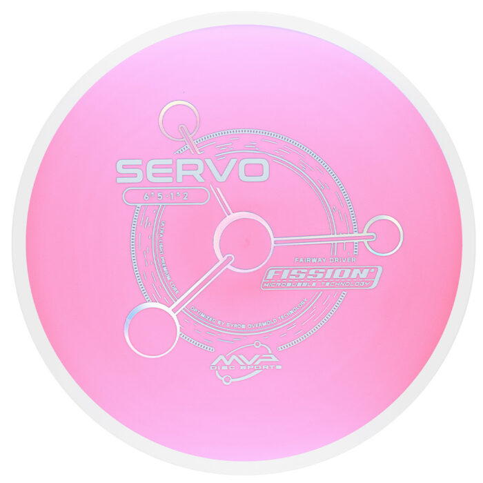 Fission Servo