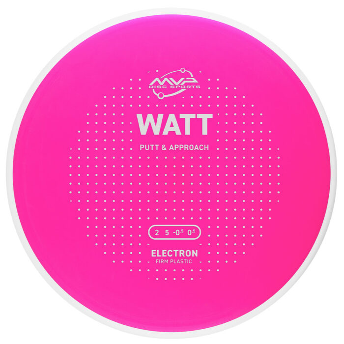 Electron Firm Watt