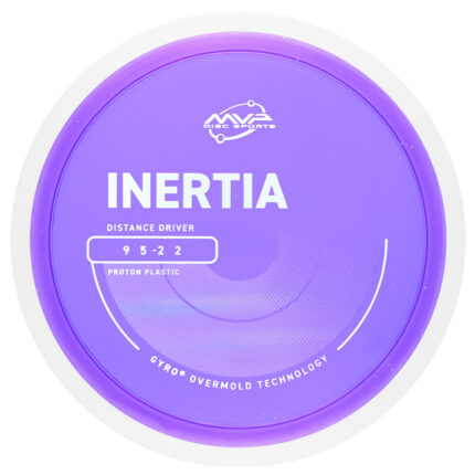 Proton Inertia