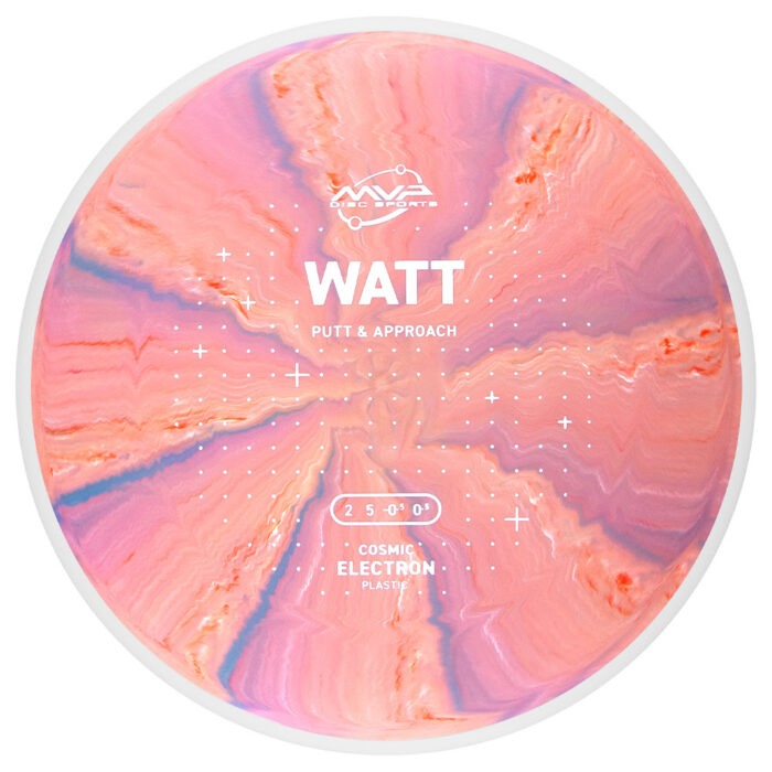 Cosmic Electron Watt
