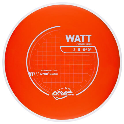 Neutron Watt - PRE-ORDER