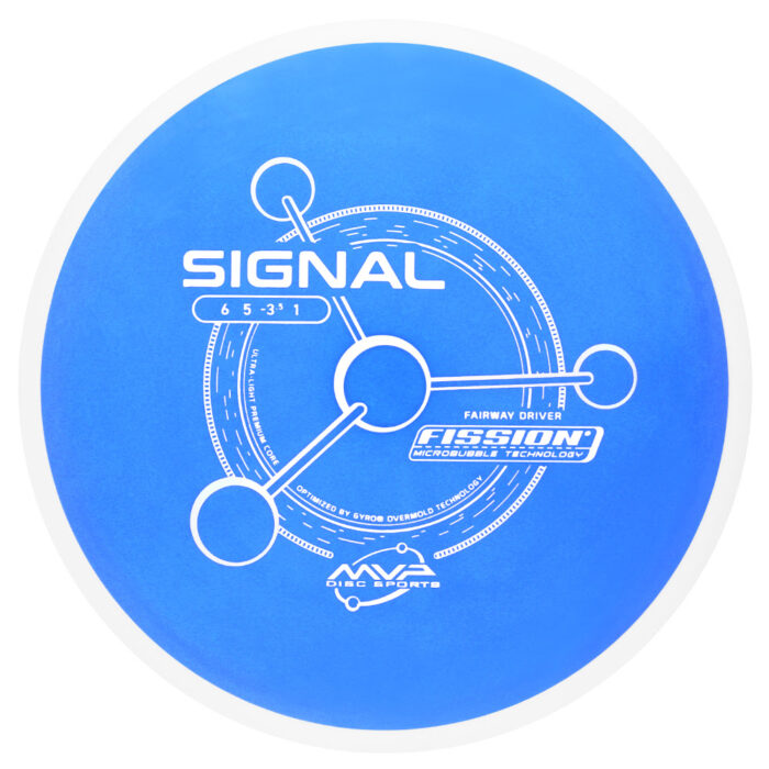 unnamed (3) Fission Signal