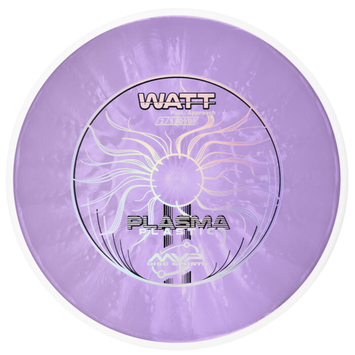 Plasma Watt