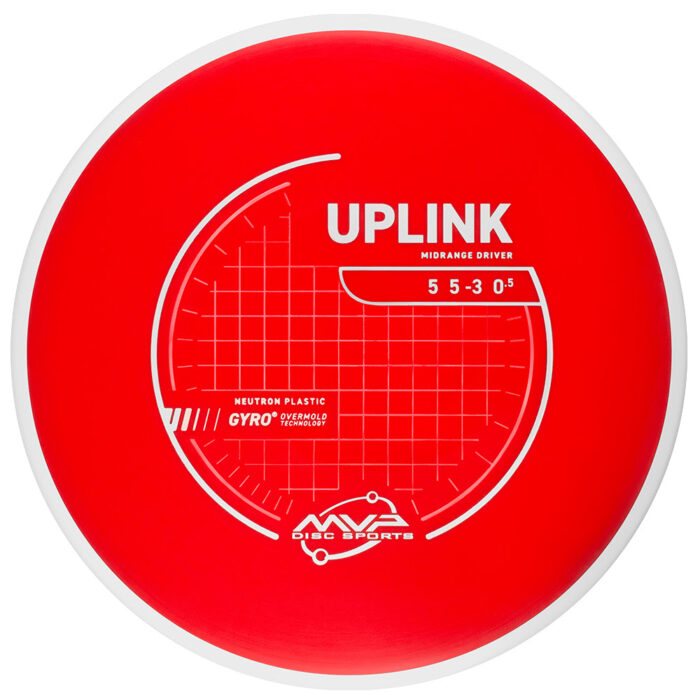 Neutron Uplink