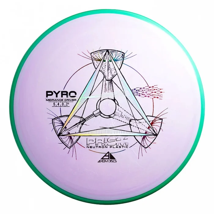 Prism Neutron Pyro
