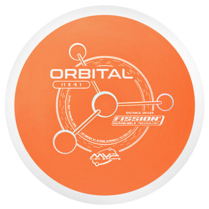 Fission Orbital - PRE-ORDER
