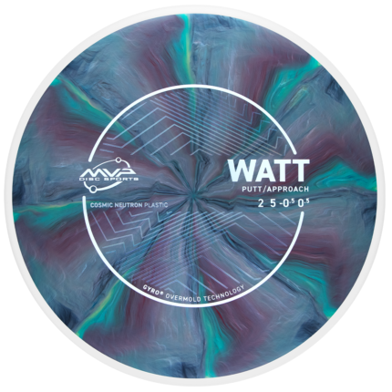 Cosmic Neutron Watt - PRE-ORDER