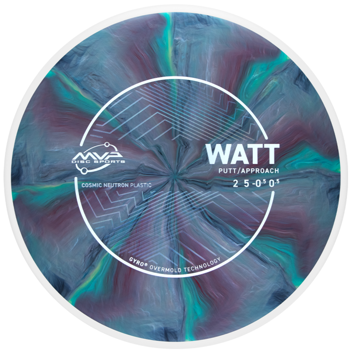 Cosmic Neutron Watt - PRE-ORDER
